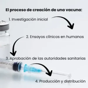 Por qué las vacunas son tan importantes